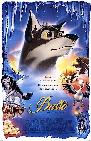 Balto 1995 1080p Torrent